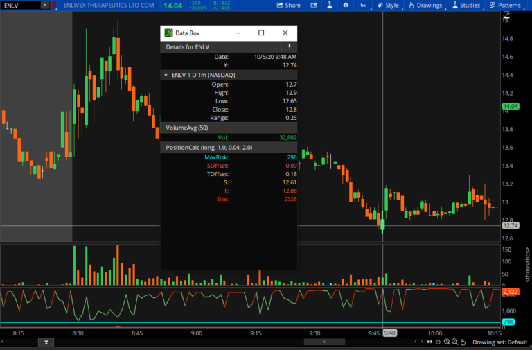 How to view the Position Size Calculator for thinkorswim Trade For Me